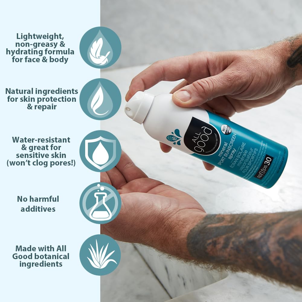 All Good Sport Sunscreen Spray & Lotion – SPF 30, Broad Spectrum, Reef-Friendly, Water-Resistant