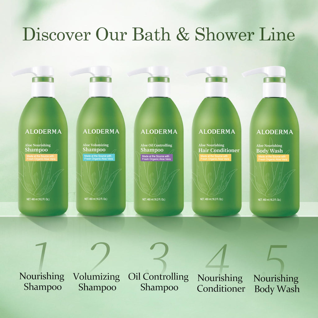 Aloderma Aloe Nourishing Body Wash 16oz | Fresh Organic Aloe Vera, Shea Butter & Allantoin