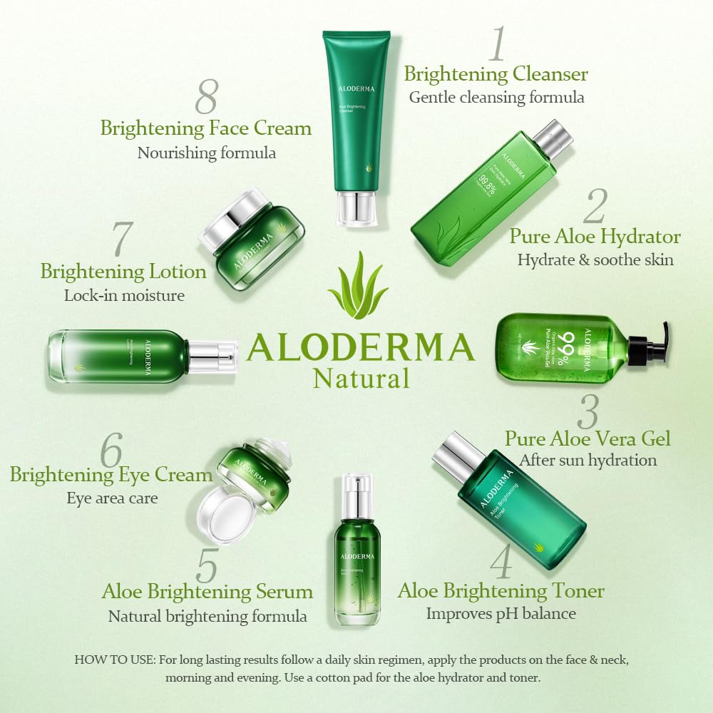 Aloderma Skin Brightening Cleanser – Organic Aloe, Niacinamide & Papaya, 4.2oz