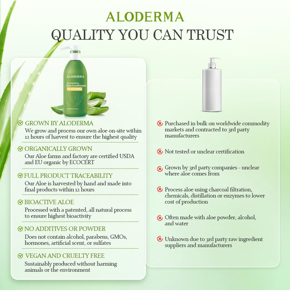 Aloderma Aloe Nourishing Hair Conditioner 16oz – Fresh Organic Aloe Vera + Crambe Seed Oil