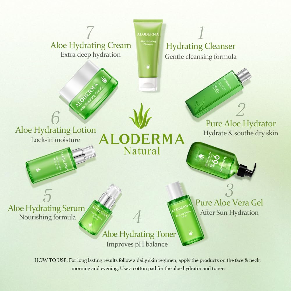 Aloderma Fresh Aloe Vera Face Hydrator – 99.8% Organic Aloe, 240ml, No Thickeners, For Acne-Prone & Sensitive Skin
