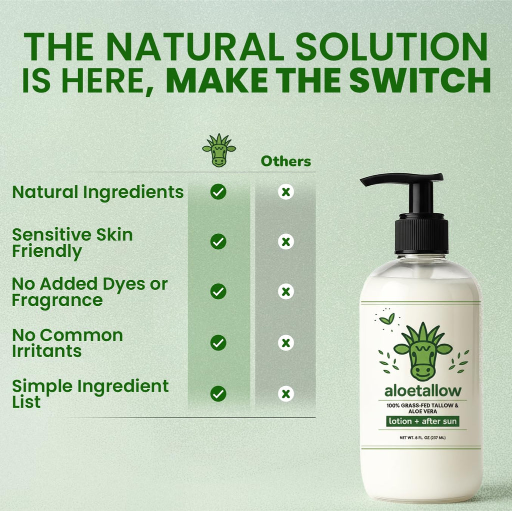 AloeTallow Daily Body Lotion – Deep Hydration with Grass-Fed Tallow & Aloe Vera