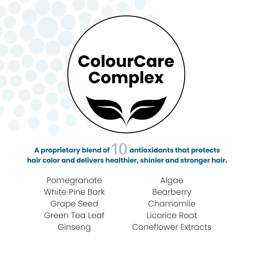 ALOXXI Clarifying Shampoo for Color-Treated Hair — Gentle Detox, Sulfate- and Paraben-Free, 33.8 oz