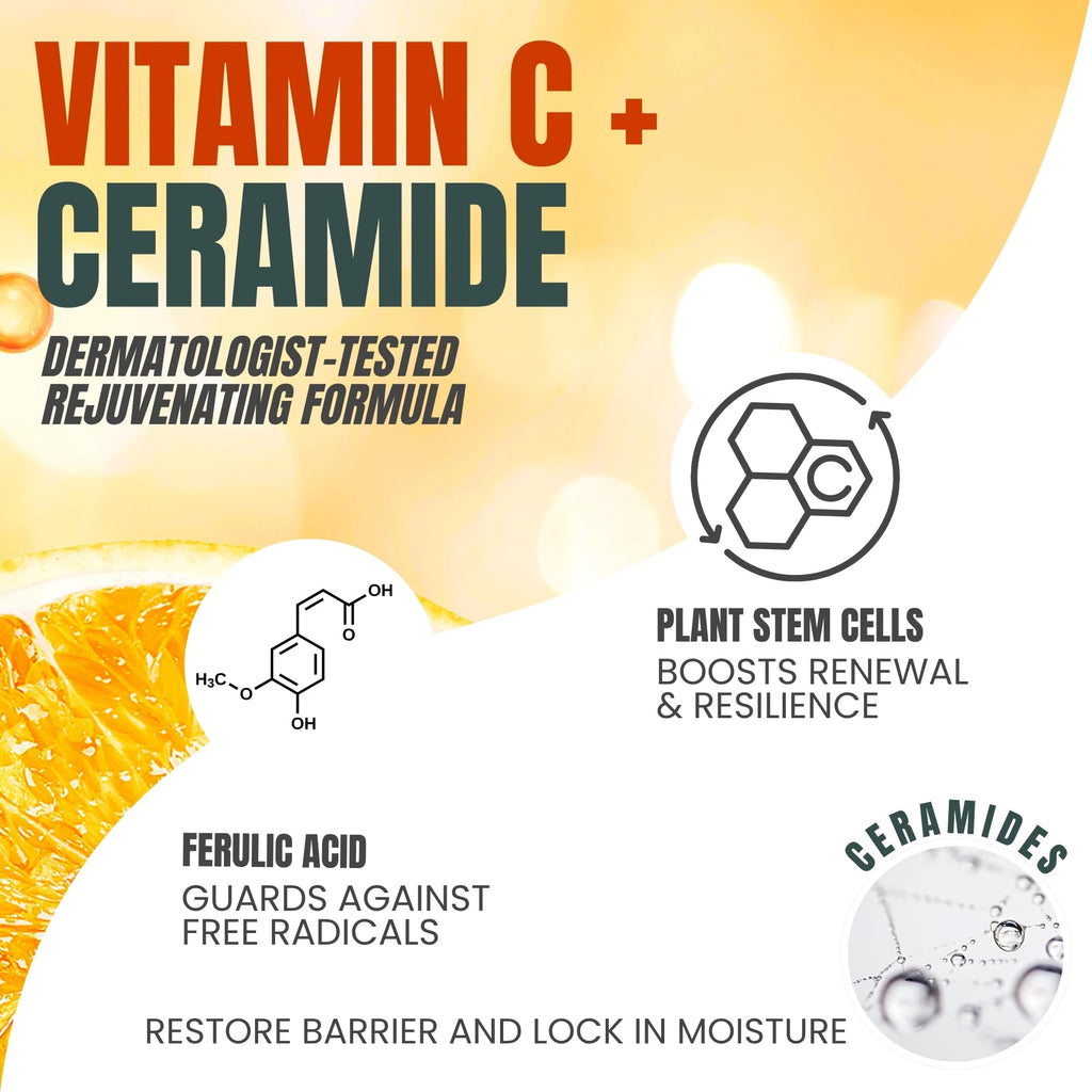 Alozera Vitamin C Body Lotion with Ceramides & Stem Cells — Fragrance-Free, 2×16.9 oz