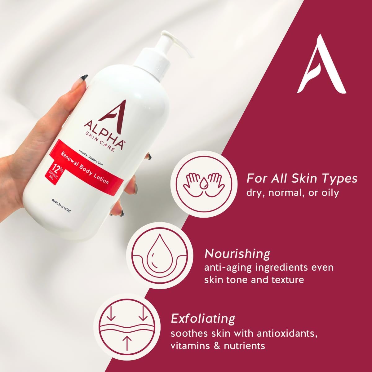 Alpha Skin Care Revitalizing Body Lotion – 12% Glycolic AHA, Hydration & Gentle Exfoliation, 23 oz