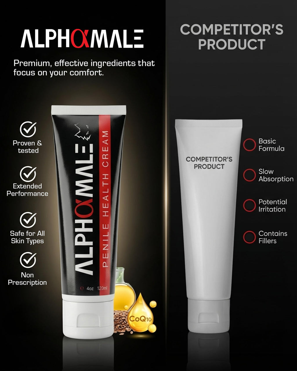 AlphaMale Premium Penile Health Cream — Daily Hydration for Sensitive Skin (4oz)