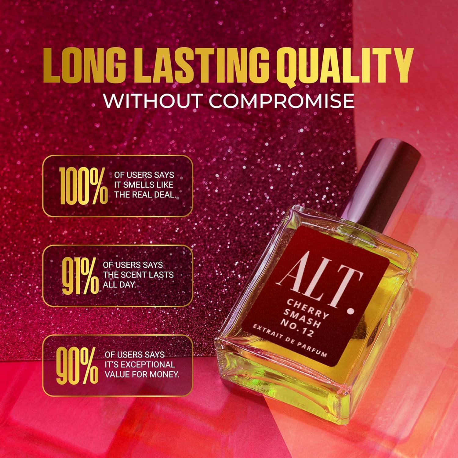 ALT. FRAGRANCES Cherry Smash No. 12 Extrait de Parfum – Inspired by Lost Cherry, 60ml, Unisex