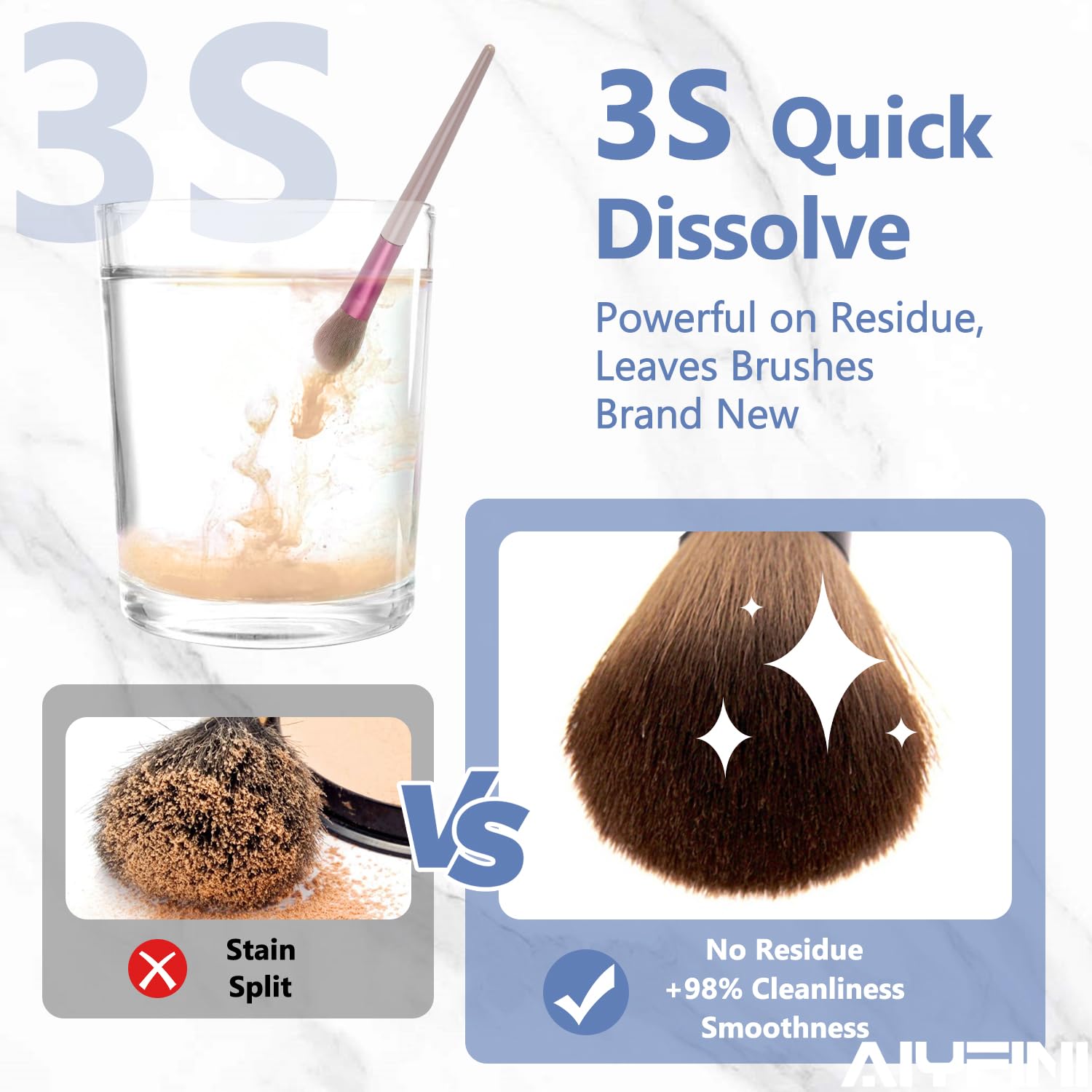 Alyfini Makeup Brush Cleaner Solution & Scrub Basin - 10.2 Fl Oz