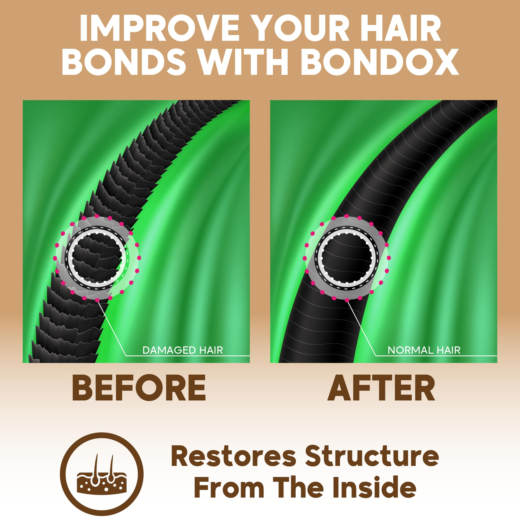 Amazonliss Bondox Afro Brazilian Hair Relaxer Alternative – Extra Strong Thermal Hair Mask 8.8 oz