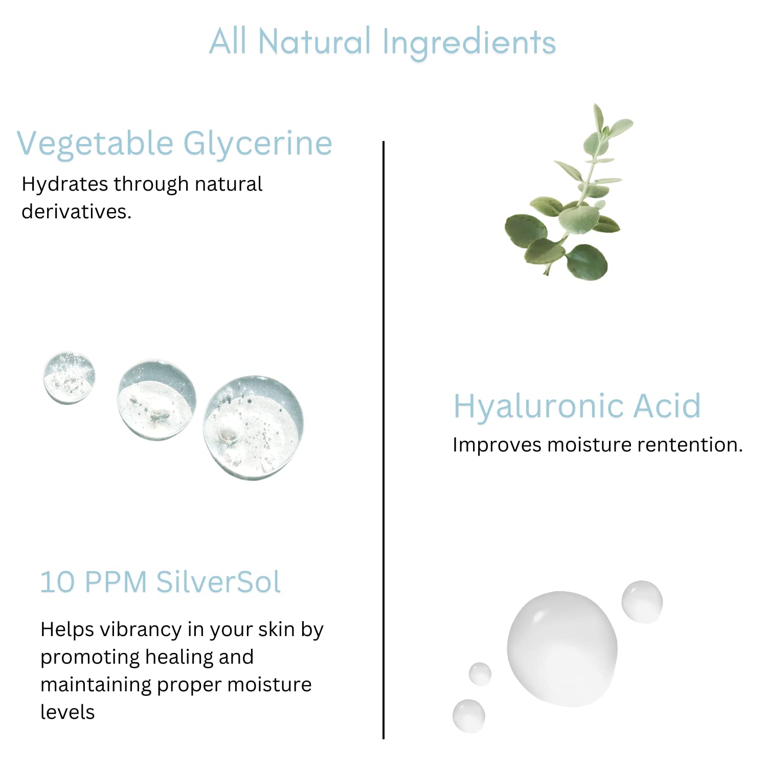 American Biotech Labs Silver Biotics Facial Serum Gel | 20 PPM SilverSol + 2% Hyaluronic Acid | 1 fl oz