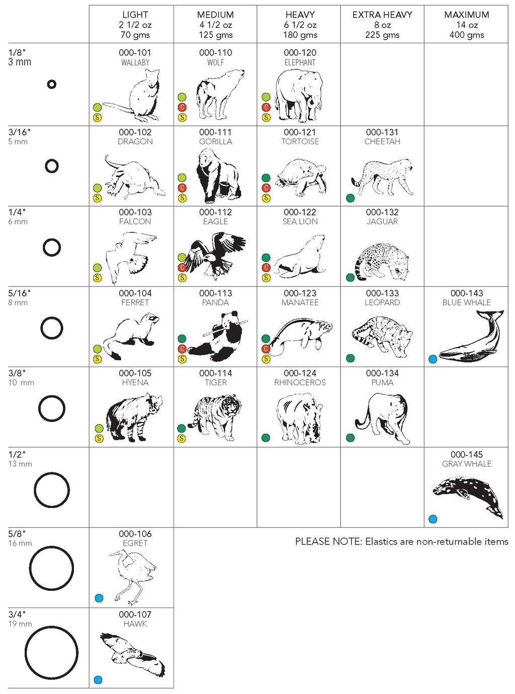 American Orthodontics Elastics Wildlife Panda – Neon Assorted Medium 5/16 inch, 75 Packs/Box, 7,500 Total, USA Made