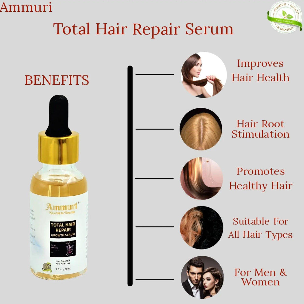 Ammuri Biotin & Argan Hair Serum 30ml | Scalp Care, Breakage & Shine