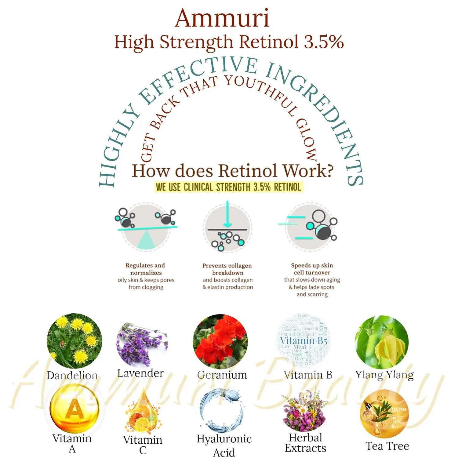 Ammuri 3.5% Retinol Face Serum | Fine Lines, Texture & Renewal | 30ml