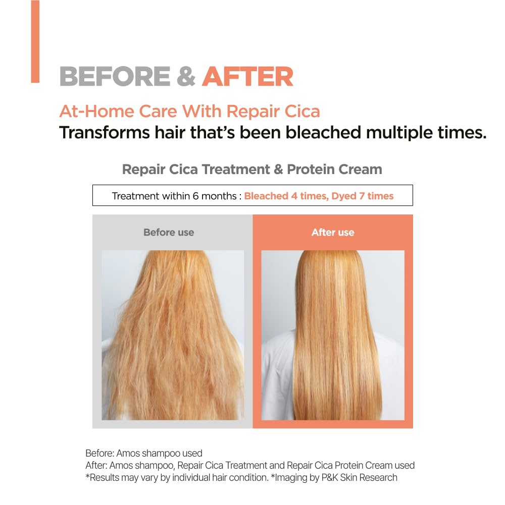 AMOS PROFESSIONAL Repair Cica Protein Cream – Anti-Frizz Deep Conditioner (5.0 fl oz)