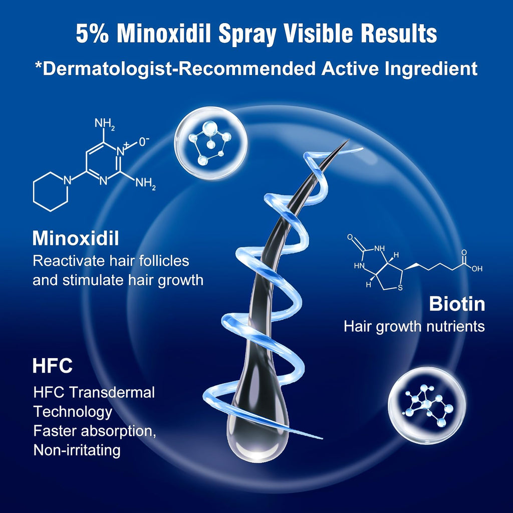 AMRWRIR 5% Minoxidil Spray for Hair Growth – Biotin & Castor Oil Infusion (6 Month Supply, 6 Pcs, 12 Fl Oz)