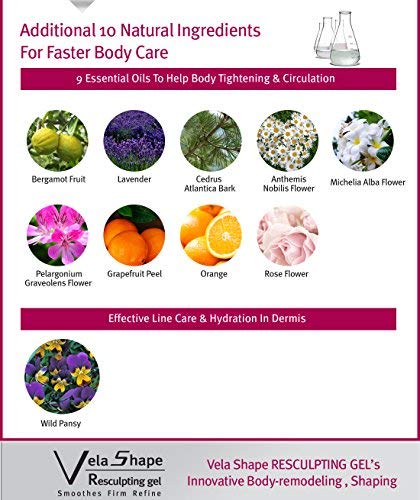 Anacis Cellulite Hot Body Cream Gel – 2-Pack, 5.07 oz Each