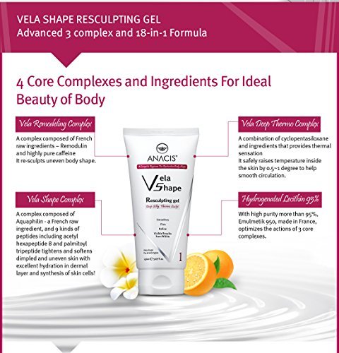 Anacis Cellulite Hot Body Cream Gel – 2-Pack, 5.07 oz Each