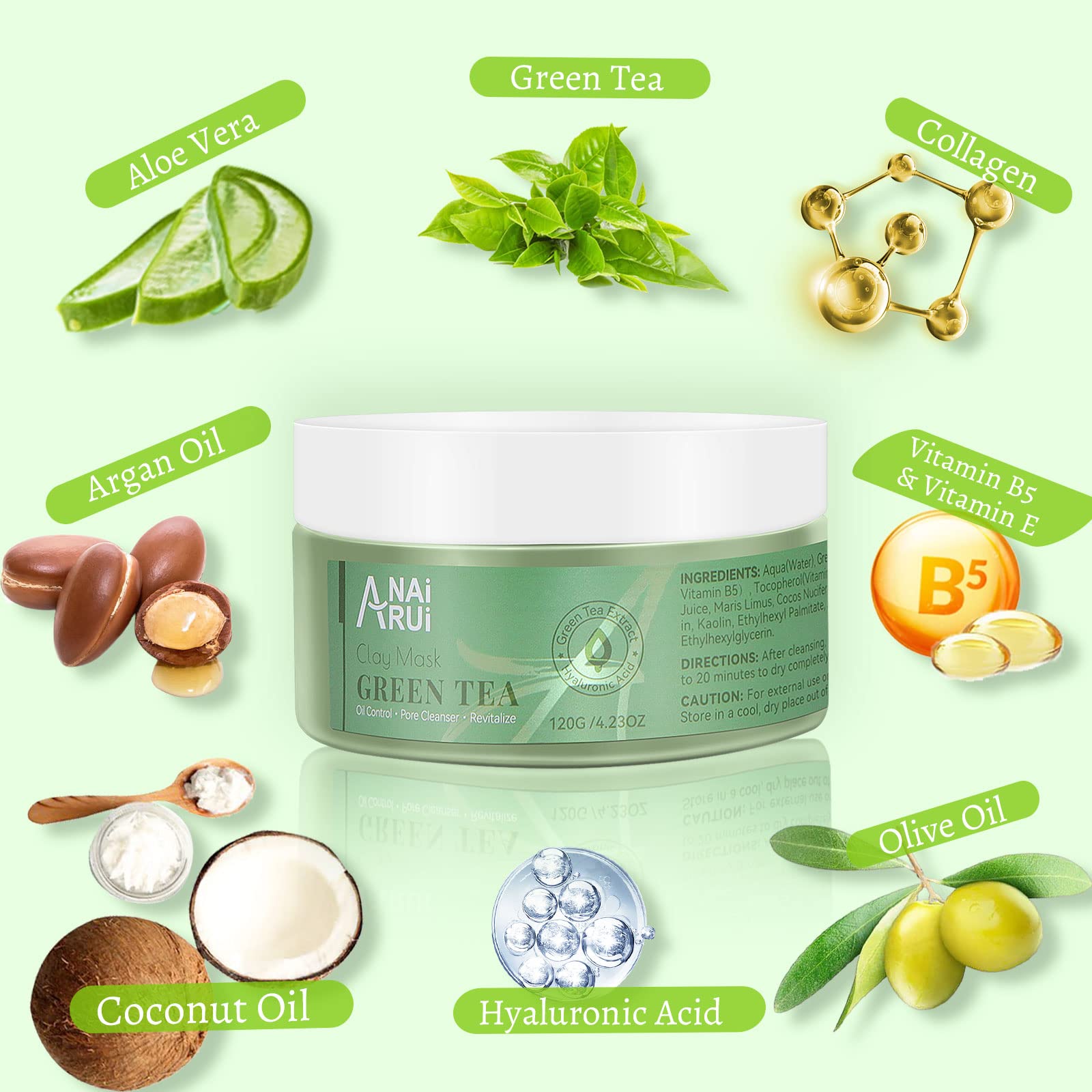 ANAI RUI Green Tea Mask – Pore-Minimizing Hydrating Clay Mask for Deep Cleanse