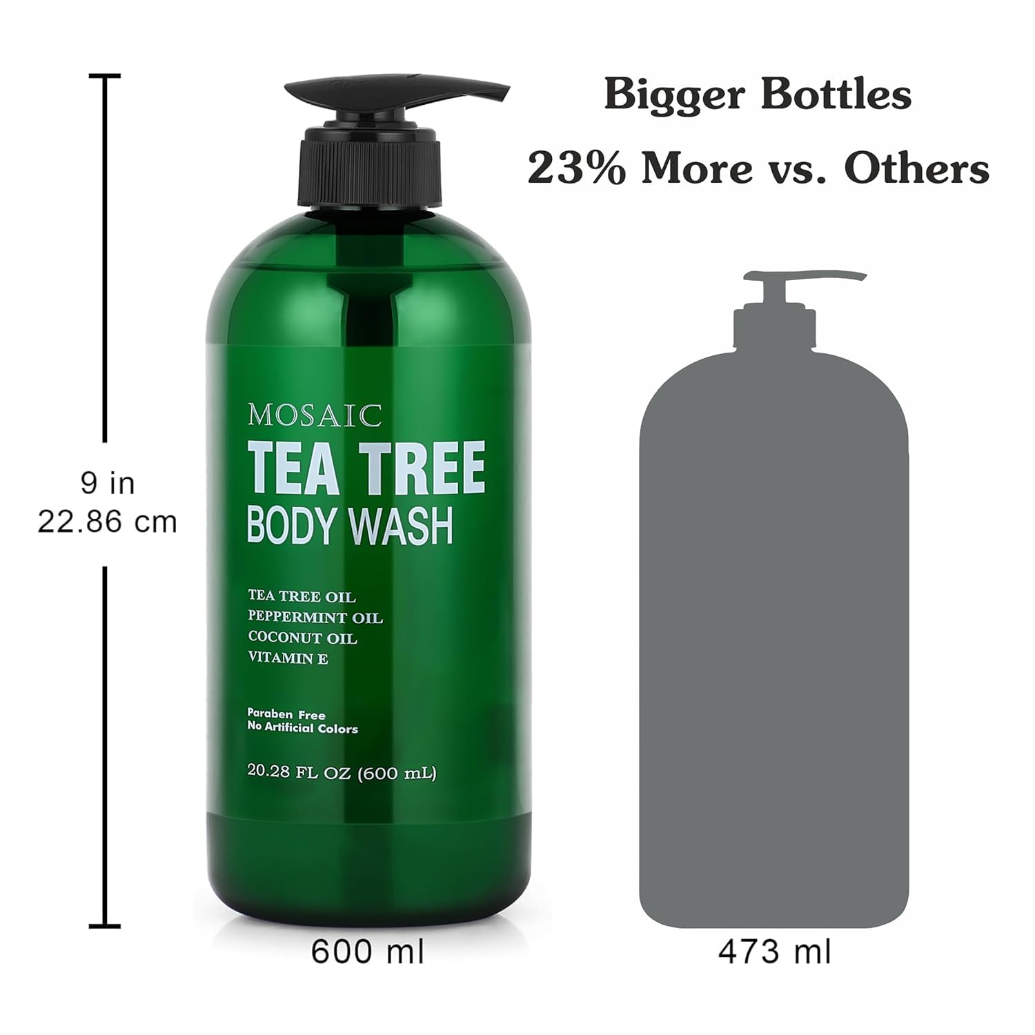AnatoliaDaphne Tea Tree Body Wash with Vitamin E – Large 20.2 oz Bottle (Pack of 2) – Sulfate Free