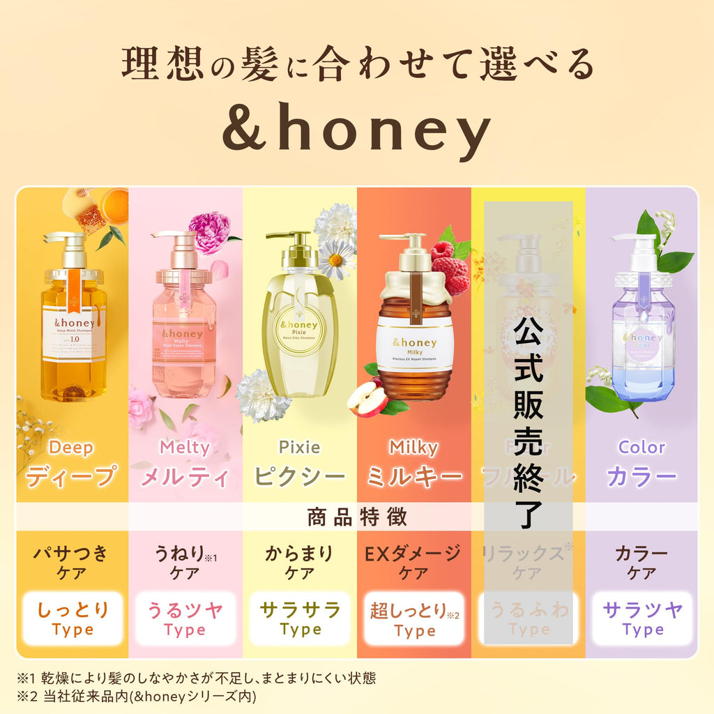 & HONEY Deep Moist Treatment 2.0 – Ultra-Hydrating Hair Mask
