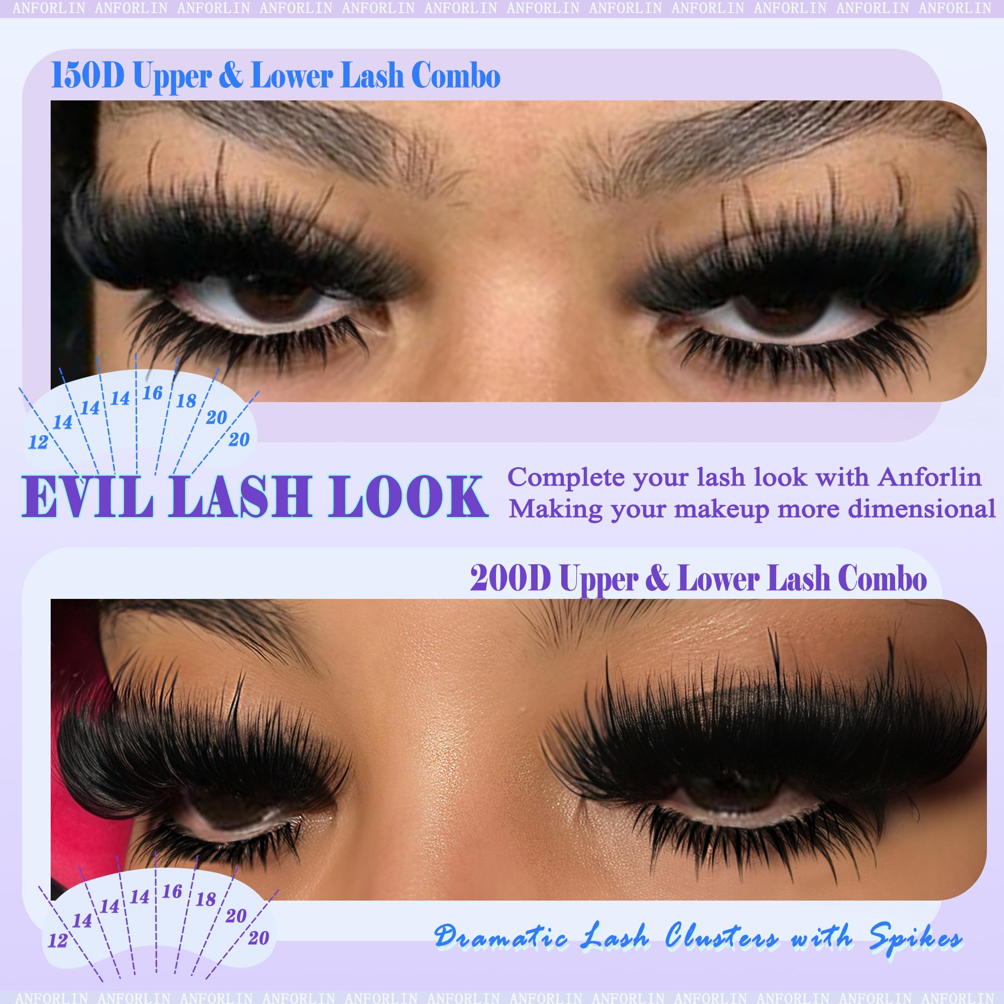 ANFORLIN Thick Lash Clusters with Spikes 150D+200D – Evil Look Manga Lashes + Bottom Lashes (12–20mm)