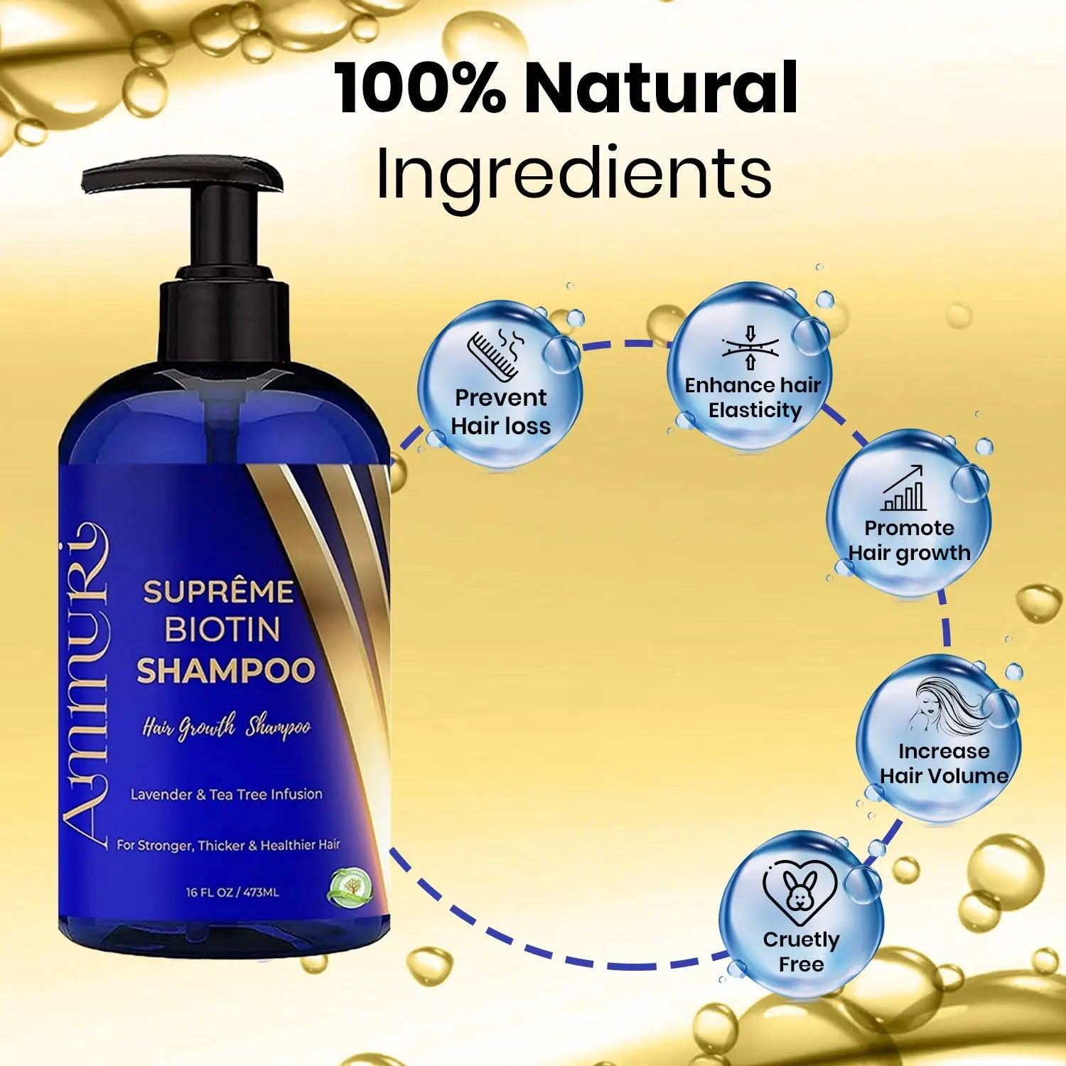 Ammuri Biotin & Caffeine Shampoo — Set of 2 x 473ml | Fuller-Looking Hair