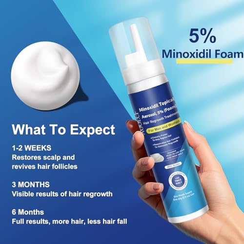 AOOLCF 5% Minoxidil Foam with Biotin – Hair Growth Treatment for Men and Women, 6.33 oz (3-Month Supply)