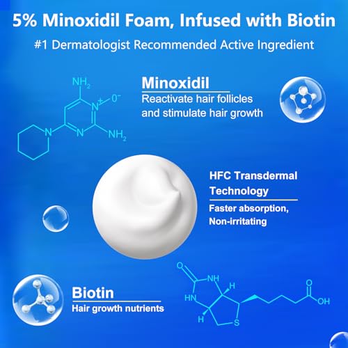 AOOLCF 5% Minoxidil Foam with Biotin – Hair Growth Treatment for Men and Women, 6.33 oz (3-Month Supply)