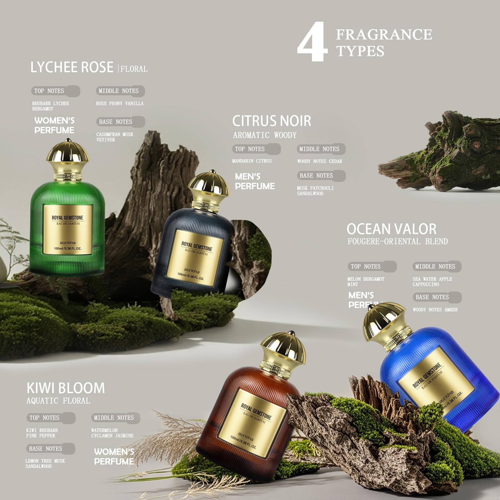 aopoka Ocean Valor – Luxury Men’s Eau de Parfum, 3.3 fl oz | Aquatic Fougere Amber