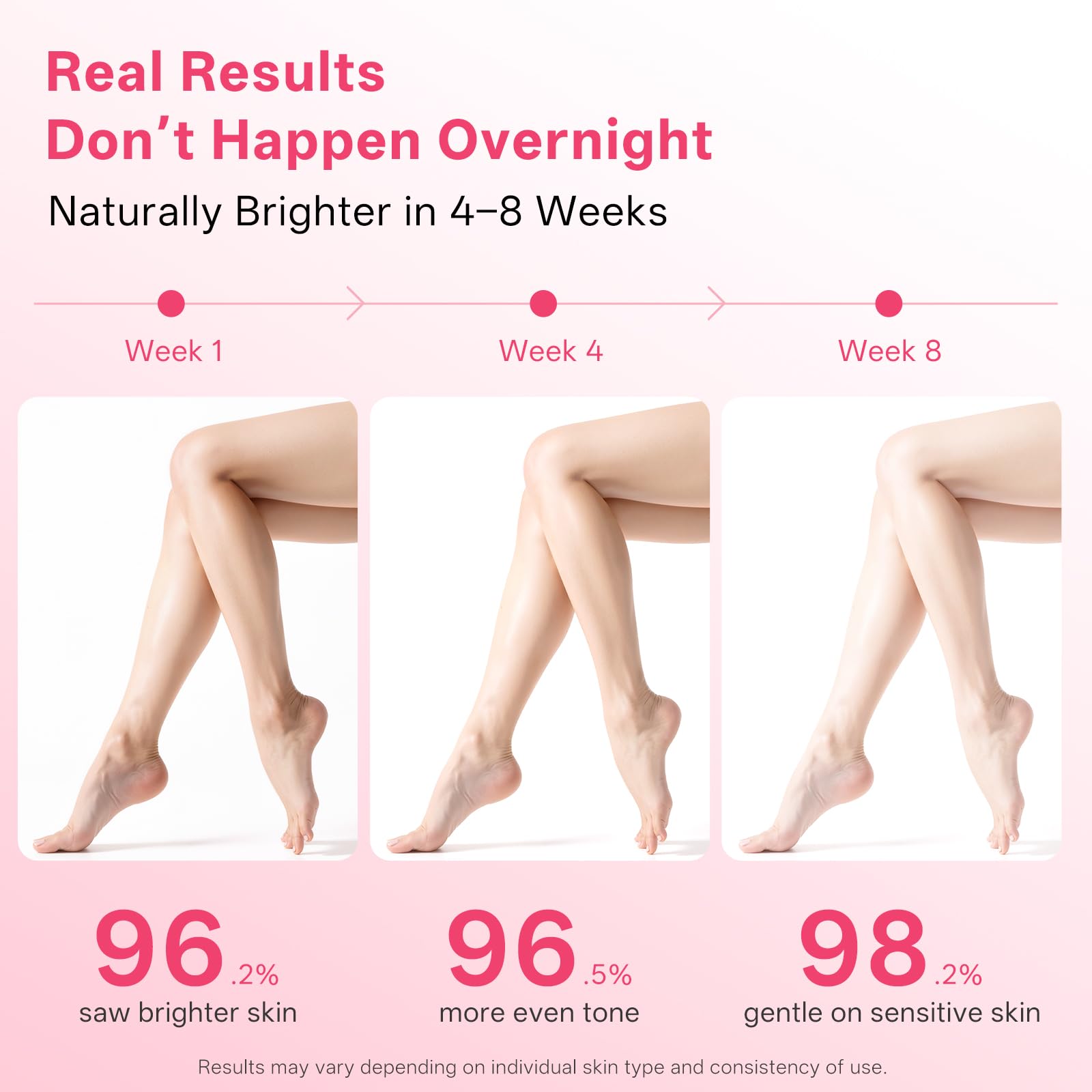 APBM Skin Lightening Cream for Intimate Areas – Niacinamide, Arbutin, Tranexamic Acid & Vitamin C