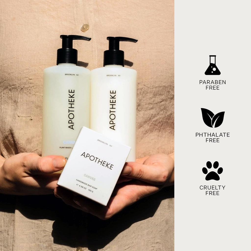 APOTHEKE Canvas Scented Hand & Body Lotion – Nourishing 10 oz for All Skin Types