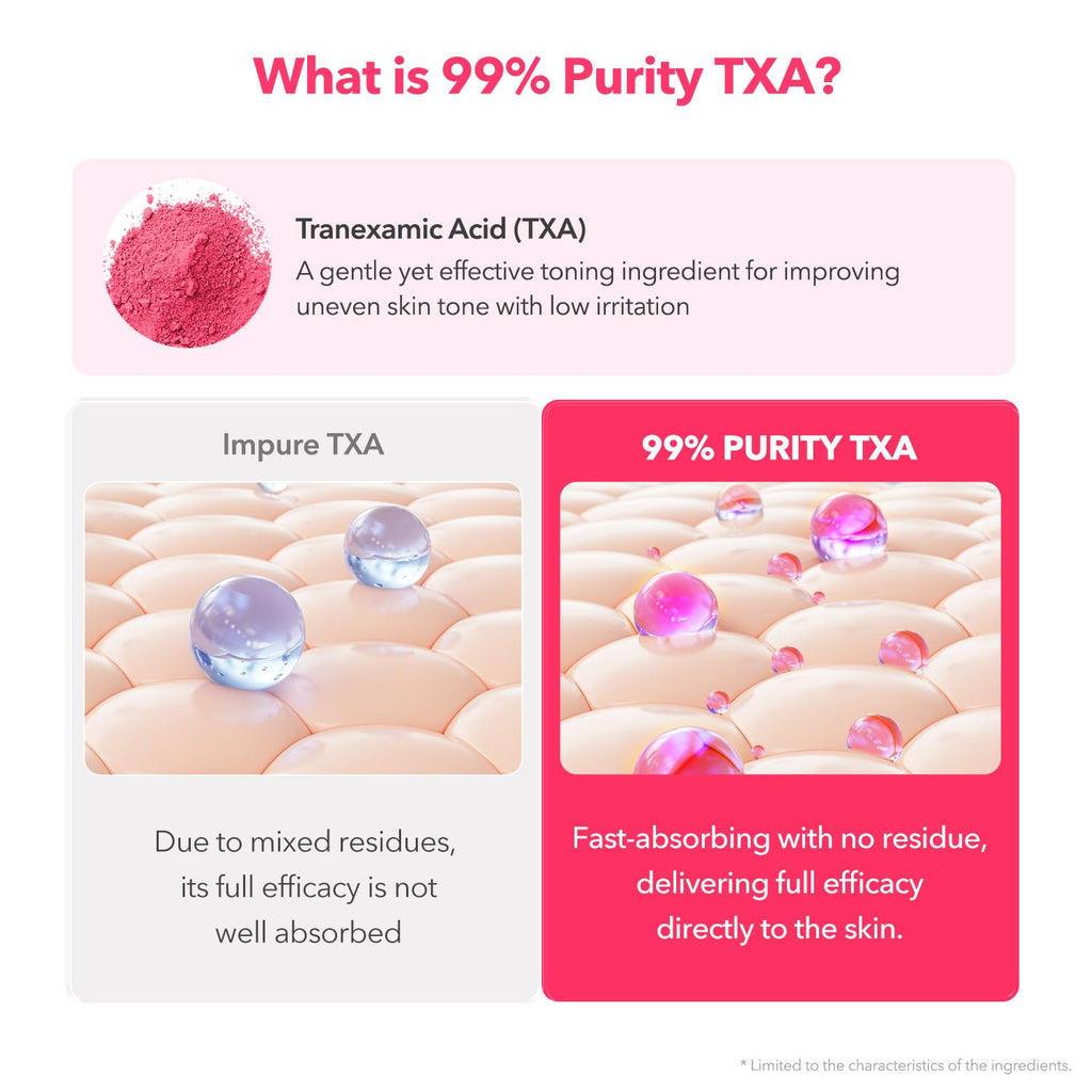 APRILSKIN TXA+Niacinamide 99 Pink Milky Toner – 99% TXA + Niacinamide 5% for Brightening, Deep Hydration | 5.07 fl oz