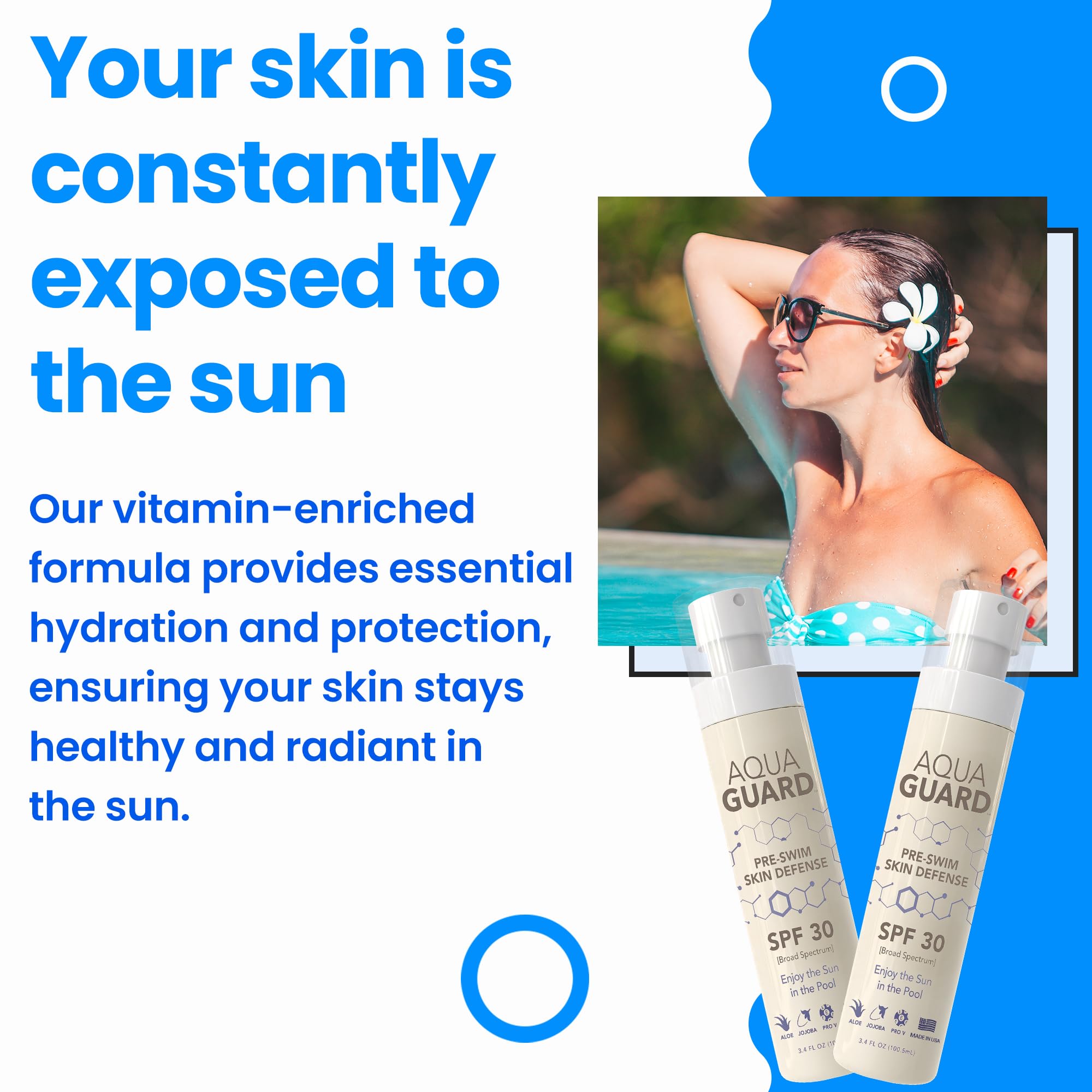 AQUA GUARD Beauty Pre-Swim Skin Defense | SPF30 Hydration | 2-Pack | Made in California