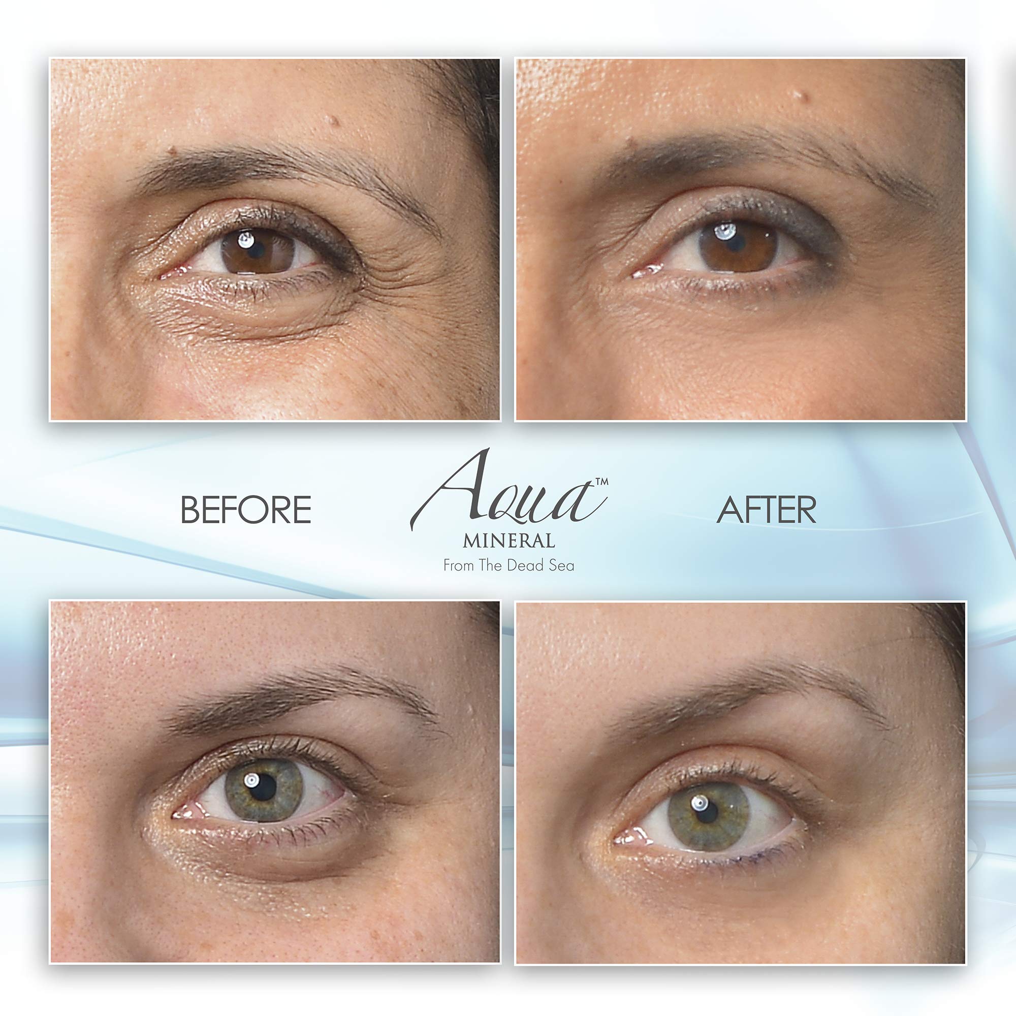 Aqua Mineral Puffy Eye Gel – Instant Puffiness Reduction & Hydration (1 oz)