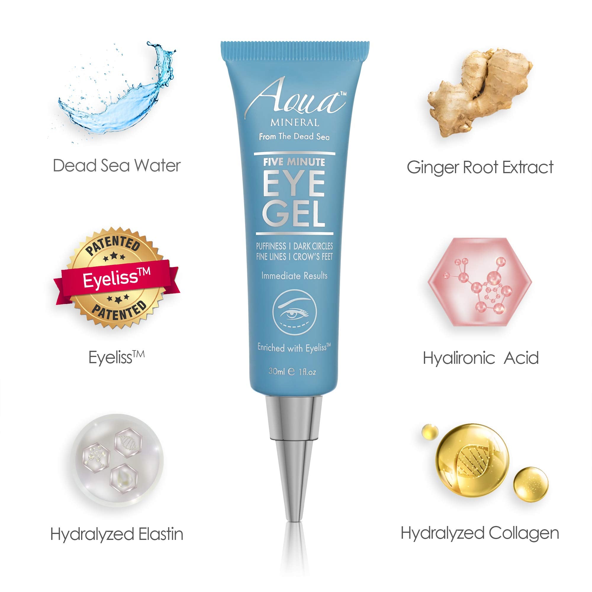 Aqua Mineral Puffy Eye Gel – Instant Puffiness Reduction & Hydration (1 oz)