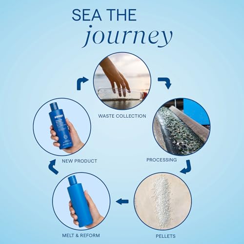 AQUAGE Finishing Spray – Firm Hold Hairspray, Humidity-Resistant, High Shine, 10 oz