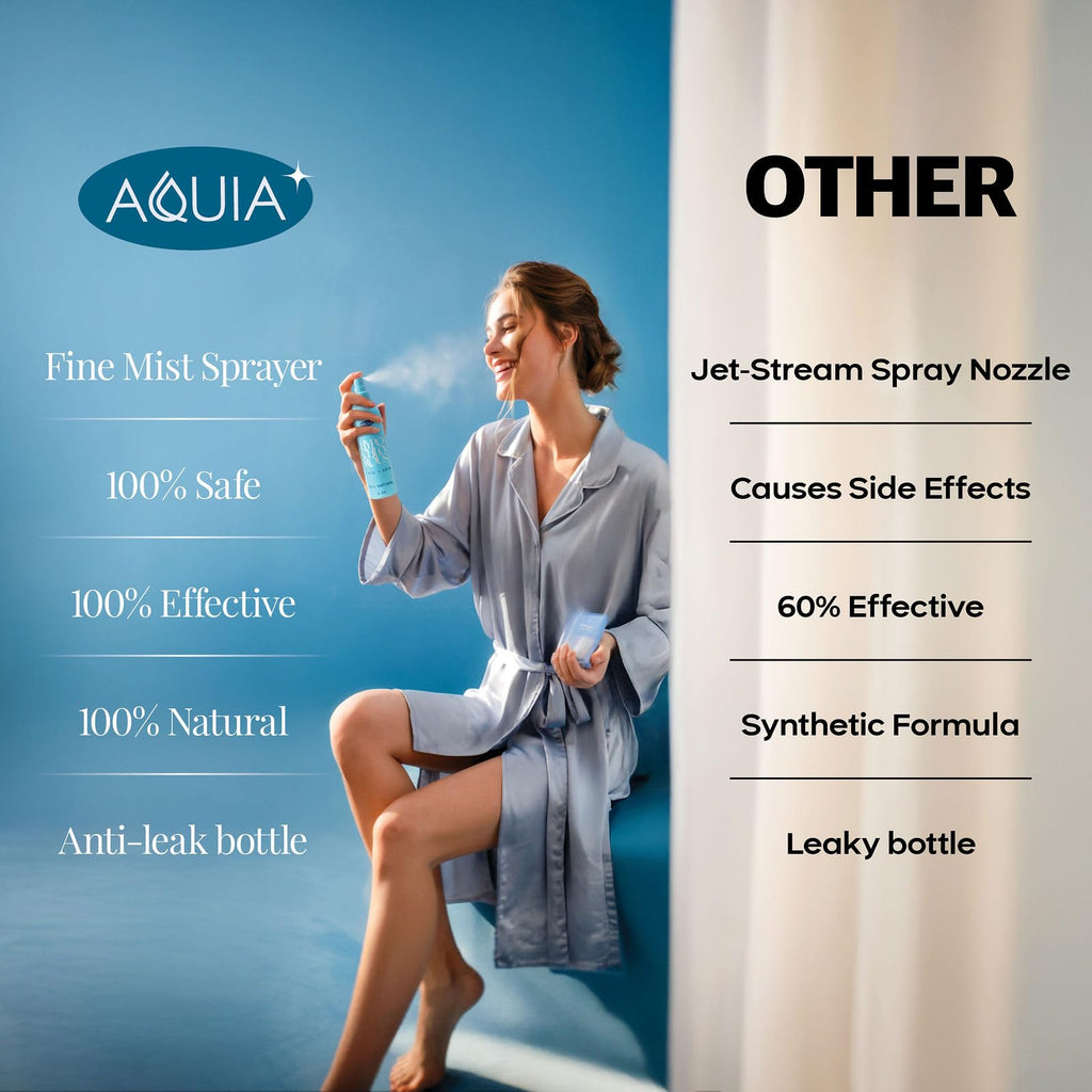 Aquia Hypochlorous Acid Spray for Face and Skin | 32oz Refill Antimicrobial Facial Cleanser