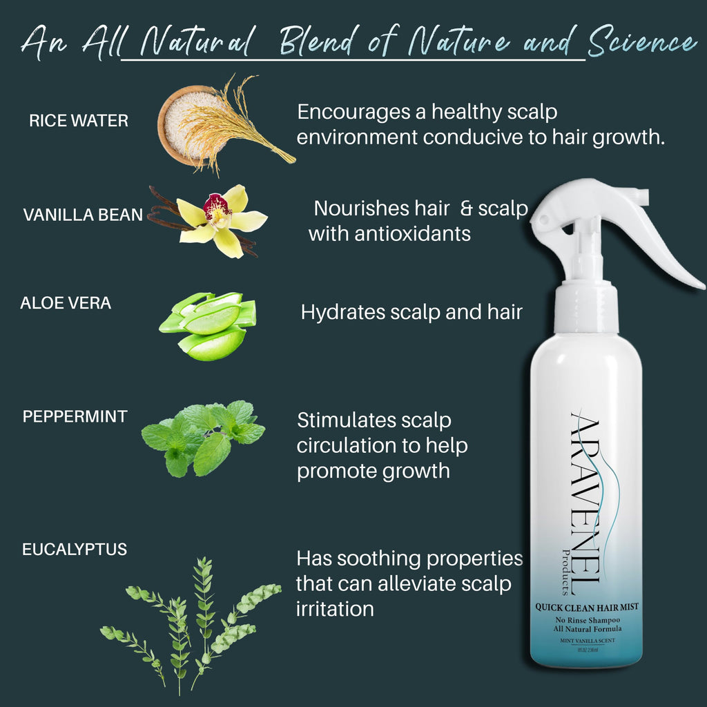 ARAVENEL Quick Clean Hair Mist – All-Natural, No-Rinse Formula (8oz) for Buildup, Odor & Itch