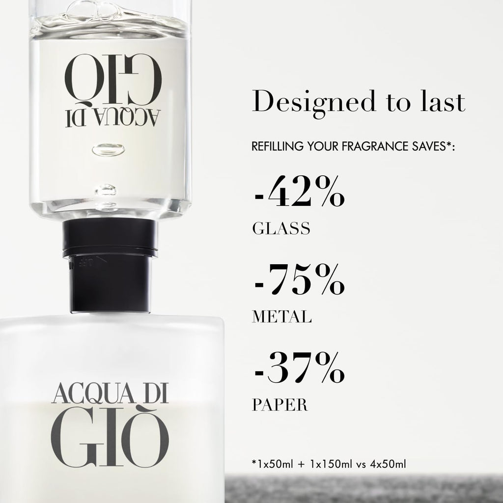 Armani Beauty Acqua di Gio Eau de Toilette Set for Men – Full Size 1.7 oz & Travel Size 0.5 oz