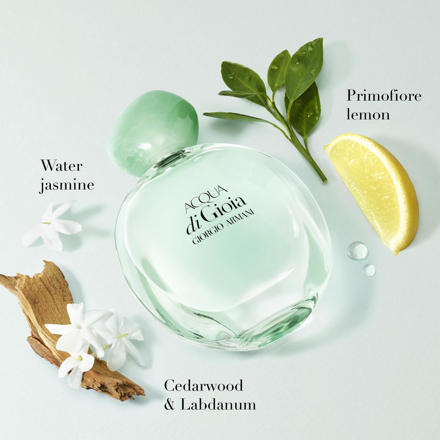 Armani Beauty Acqua di Gioia EDP Gift Set – Full-Size + Travel-Size & Body Lotion