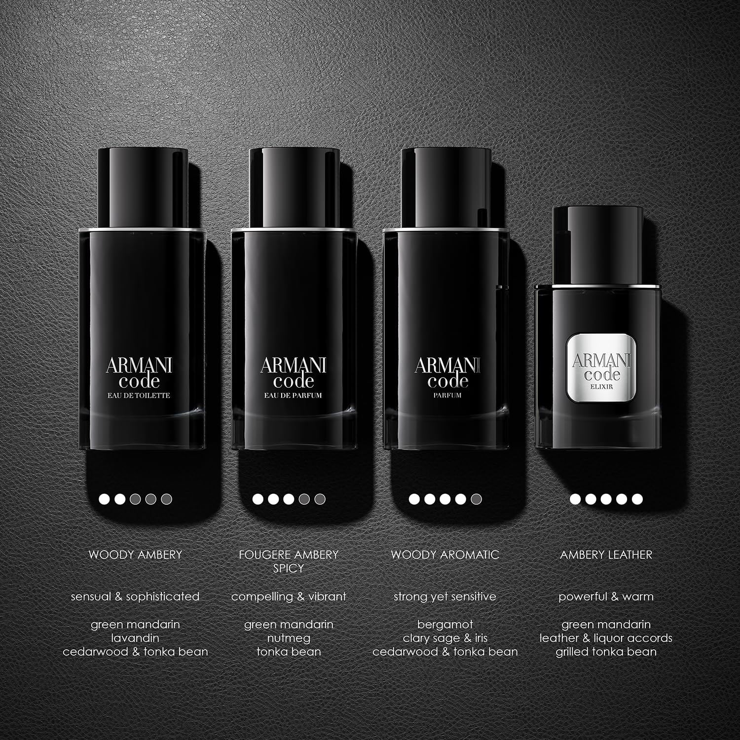 Armani Code Eau de Parfum for Men — Fougere Ambery Spice by Armani Beauty