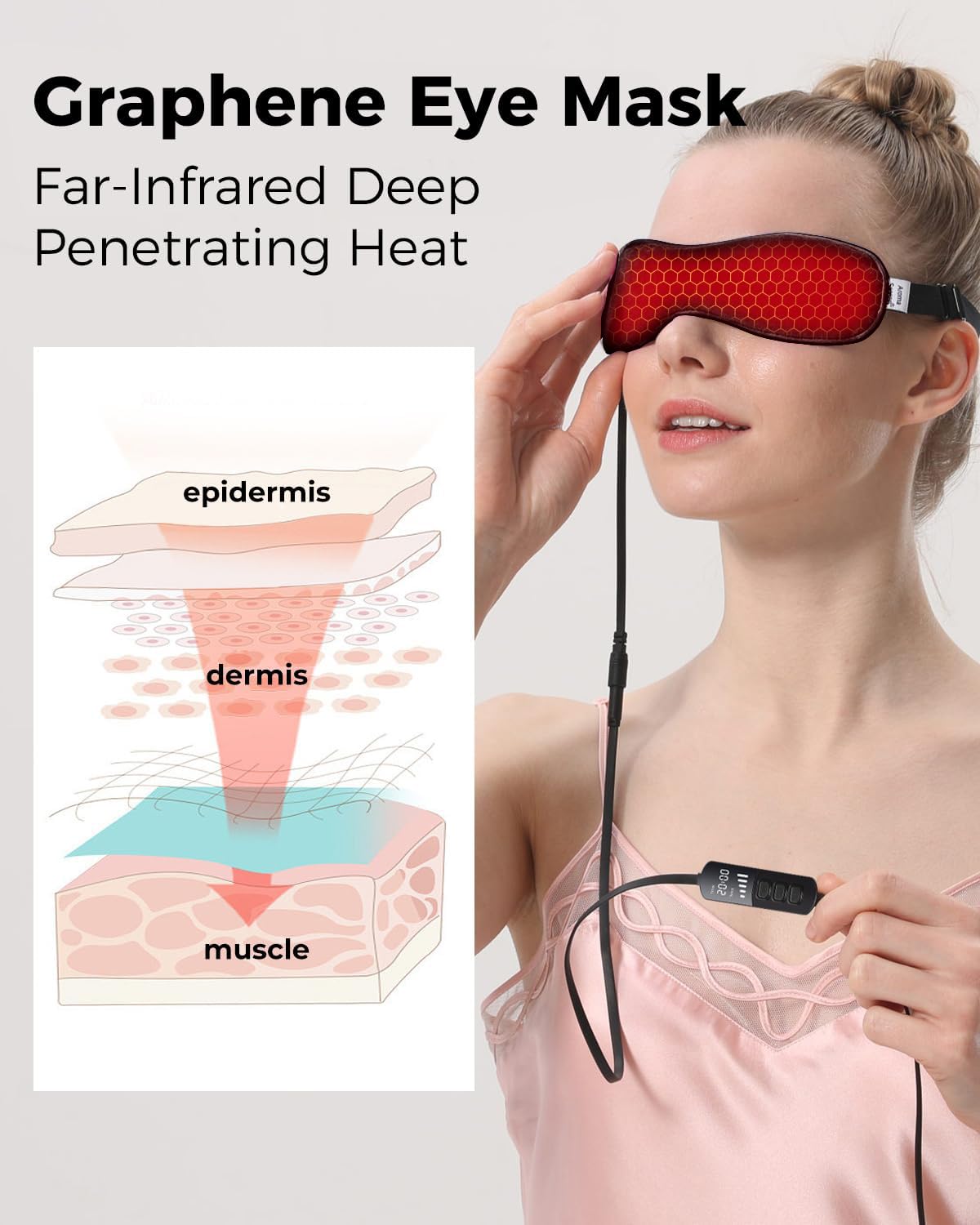 Aroma Season Heated Eye Mask for Dry Eyes – Graphene FIR Warm Compress, USB-Powered, 5-Level Heat