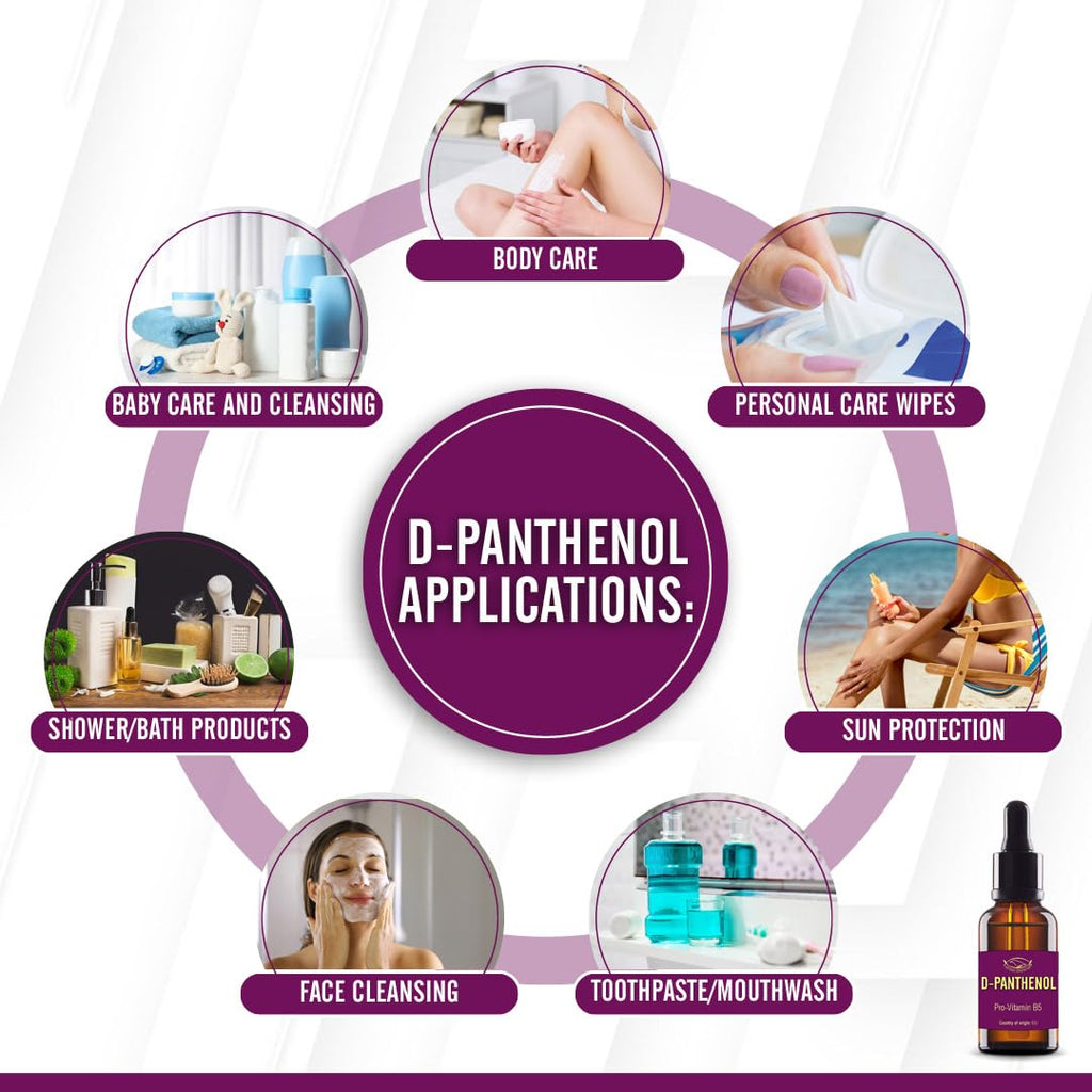 Artekas Innovation D-Panthenol 76.9% Concentrate – Pro-Vitamin B5 for DIY Serums, Creams & Hair Care | 2 x 1 oz
