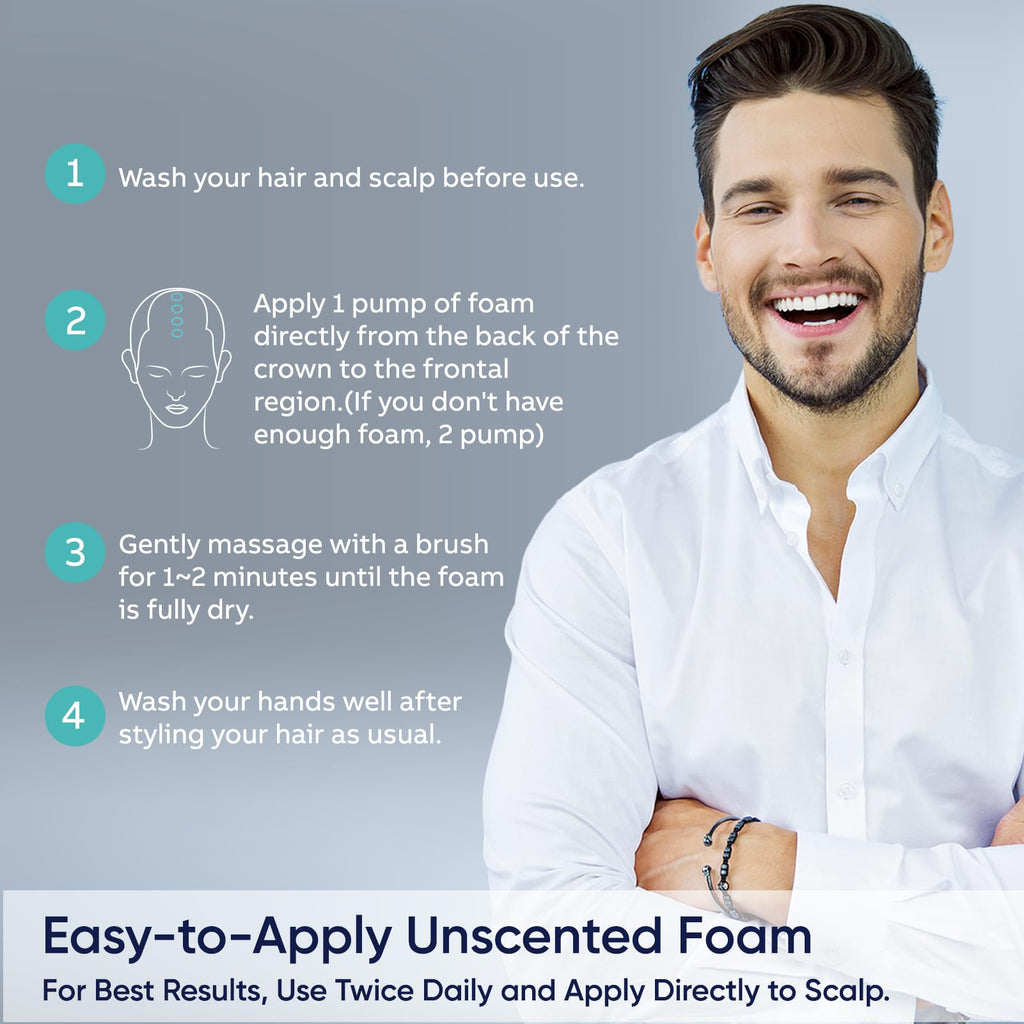 Artimore 5% Minoxidil Foam for Hair Growth – For Men & Women (2 oz)