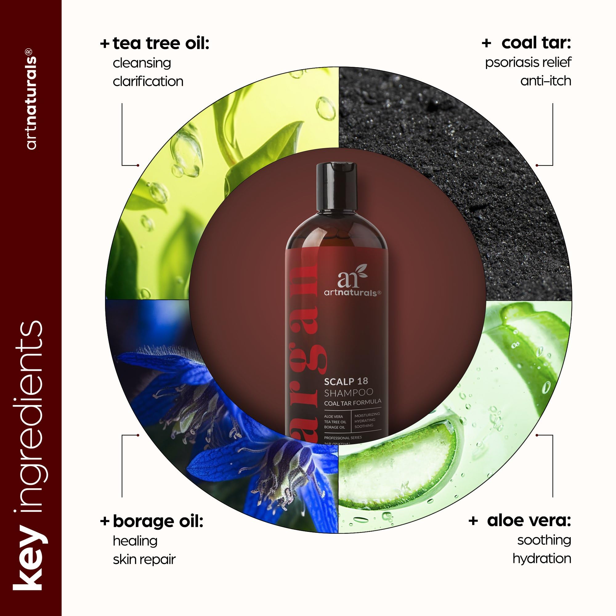 ArtNaturals Therapeutic Argan Shampoo with Coal Tar - 16 oz | Sulfate-Free, Anti-Itch & Scalp Support
