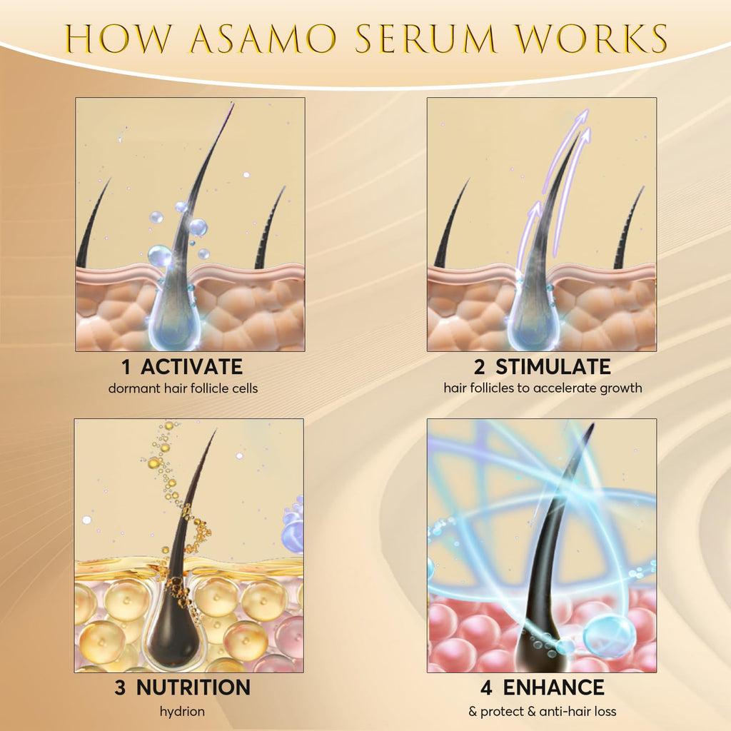 ASAMO Eyelash Growth Serum – 15 Plant Extracts for Longer Lashes