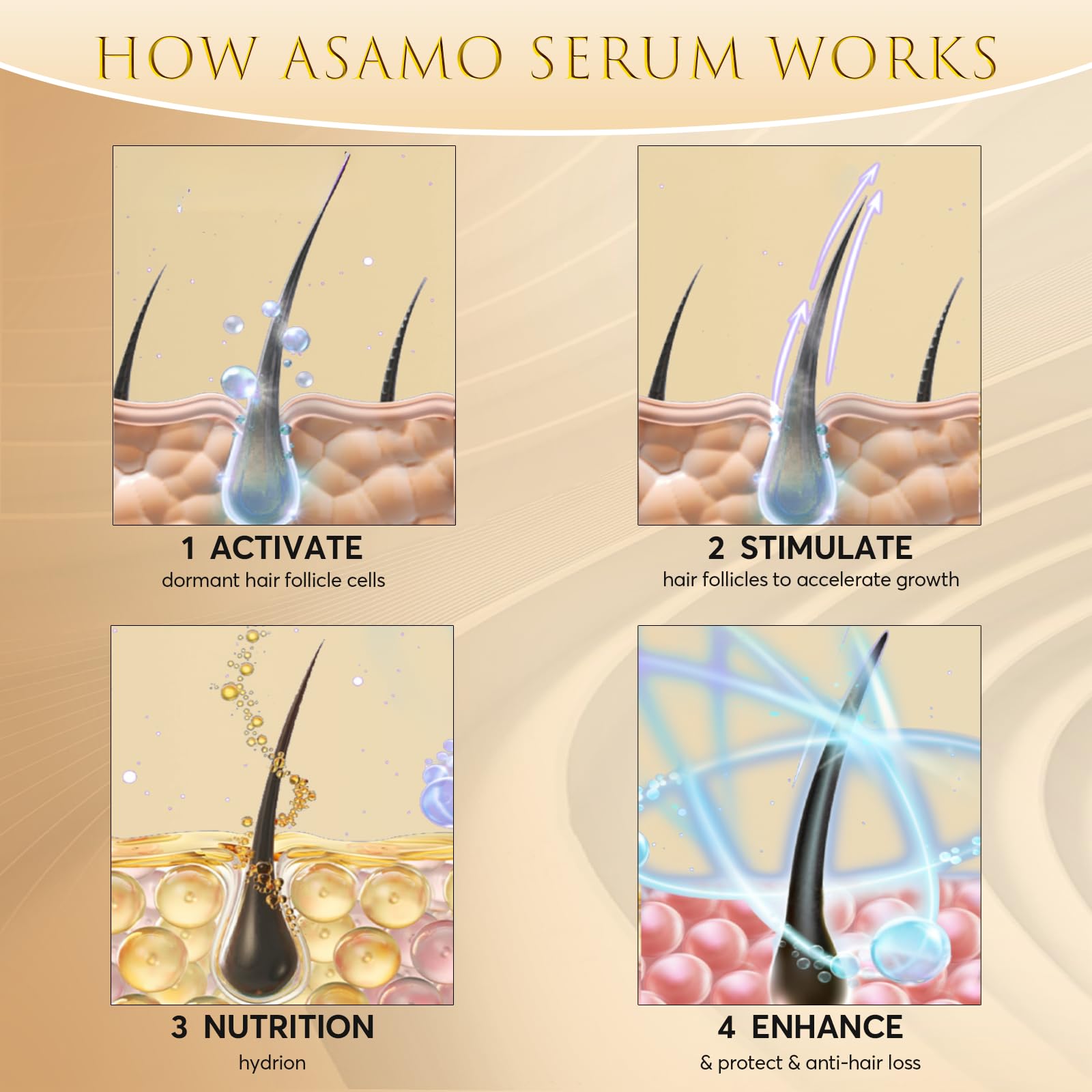 ASAMO Eyelash Growth Serum – 15 Plant Extracts for Longer Lashes