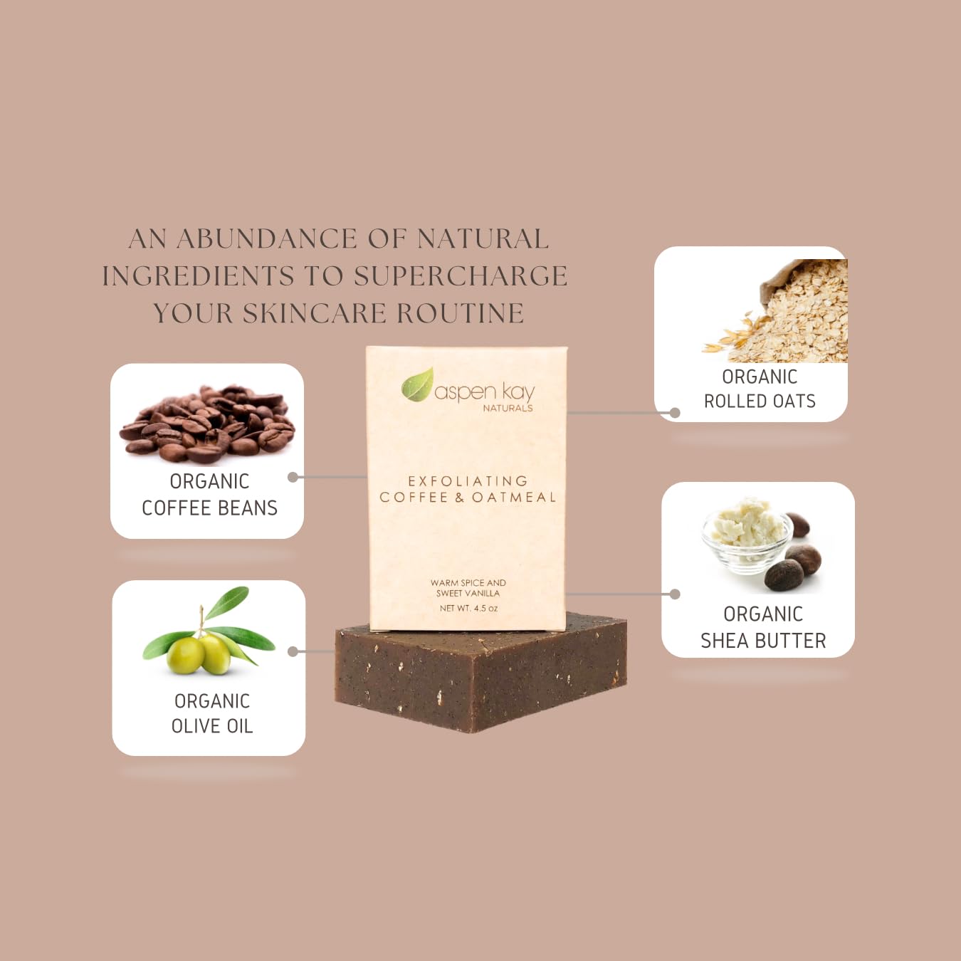 Aspen Kay Naturals Coffee & Oatmeal Exfoliating Soap – Organic Shea Butter & Essential Oils (2 Pack)