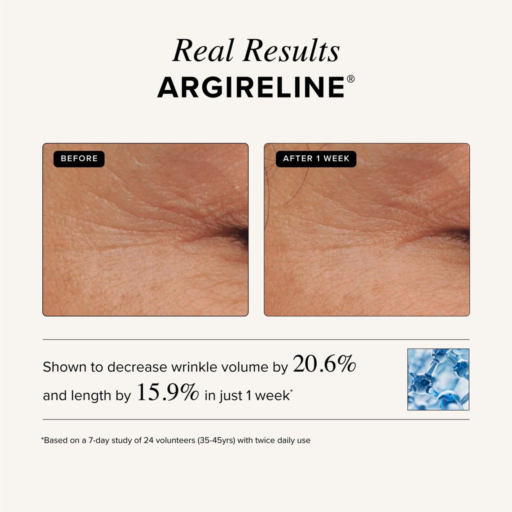 Asterwood Triple Repair Serum – Matrixyl 3000 + Argireline + Vitamin C + Hyaluronic Acid – Fragrance-Free, 1 oz