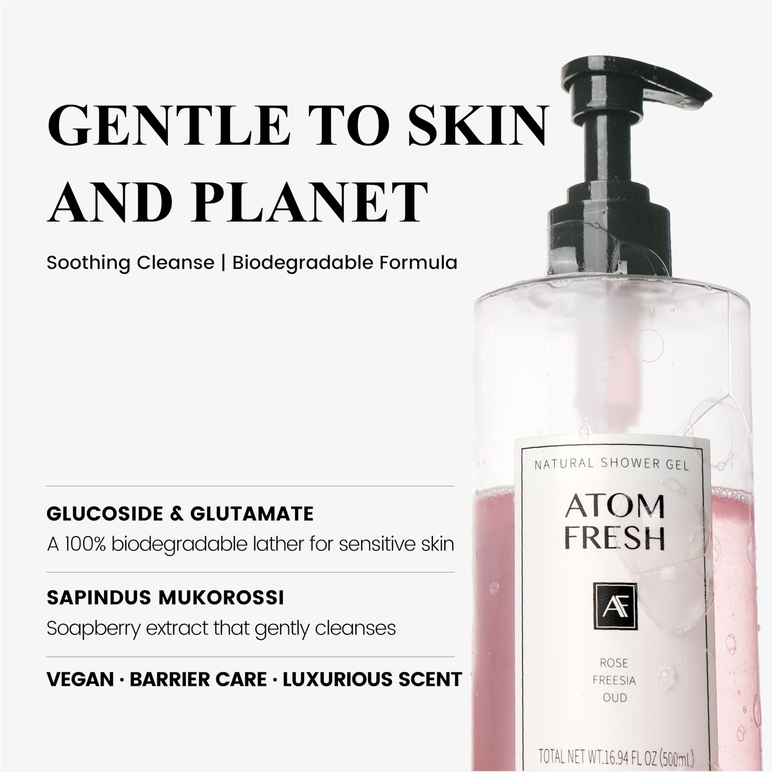Atom Fresh Laboratory Gift Set for Women – Rose Freesia Oud: Body Wash, Lotion, Deodorant & Hand Cream